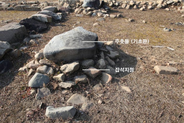 한옥 기초공사, 주춧돌 아래 작은 돌을 채운 이유